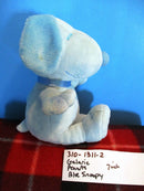 Galerie Peanuts Blue Snoopy Plush